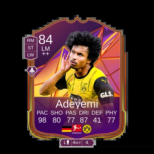 Adeyemi LM Track Stars 84