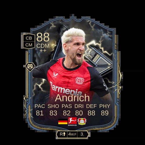 Andrich CDM Thunderstruck 88