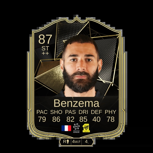 Benzema ST TOTW 87