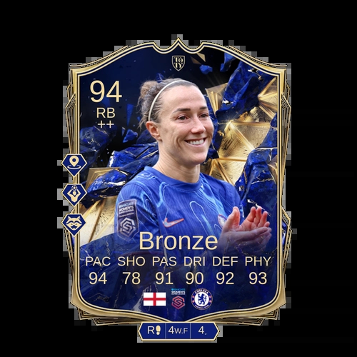 Bronze RB TOTY 94