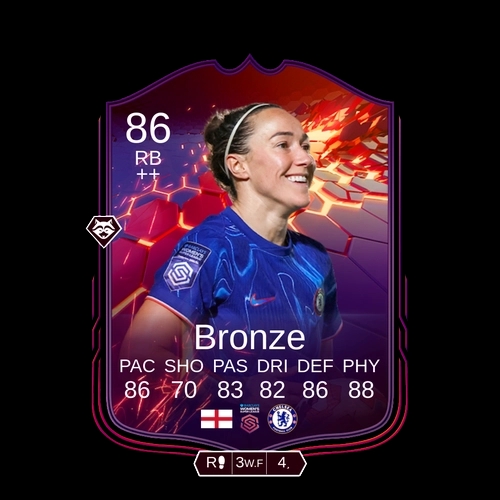 Bronze RB Trailblazers 86