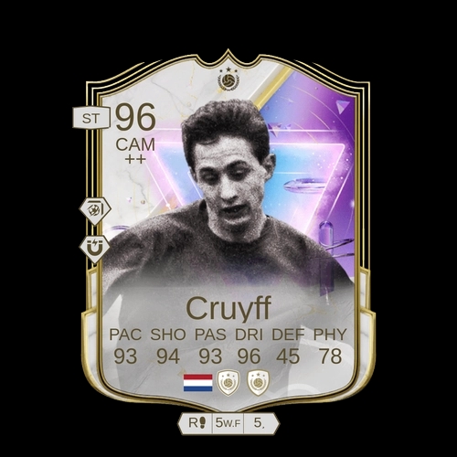 Cruyff CAM Future Stars ICON 96