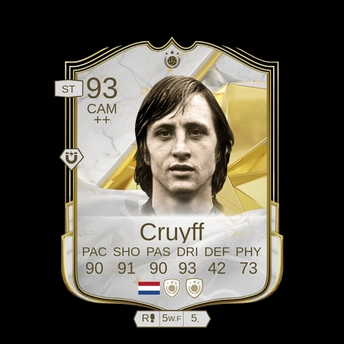 Cruyff CAM Icon 93