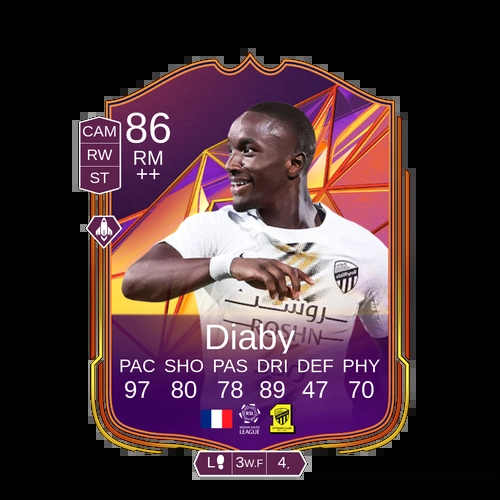 Diaby RM Track Stars 86