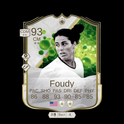 Foudy CM Grassroot Greats ICON 93