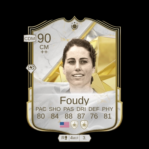 Foudy CM Icon 90