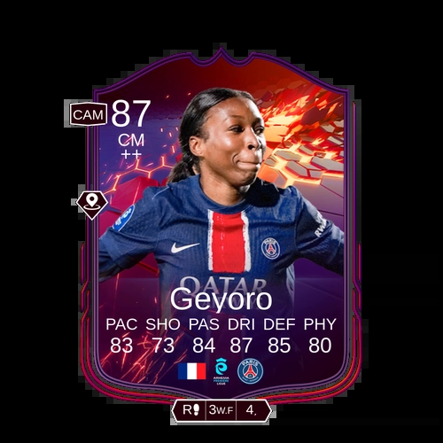 Geyoro CM Trailblazers 87