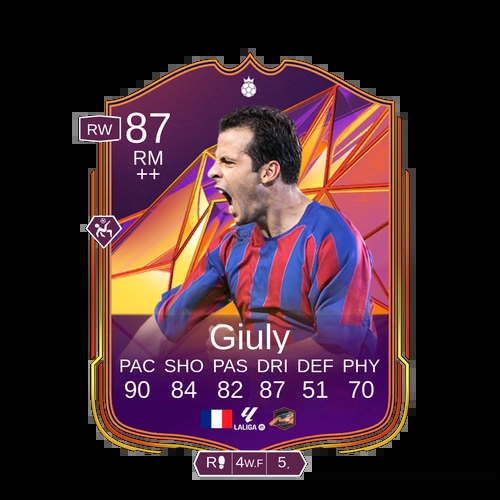 Giuly RM Track Stars Hero 87