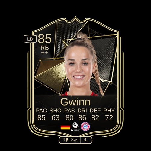 Gwinn RB TOTW 85