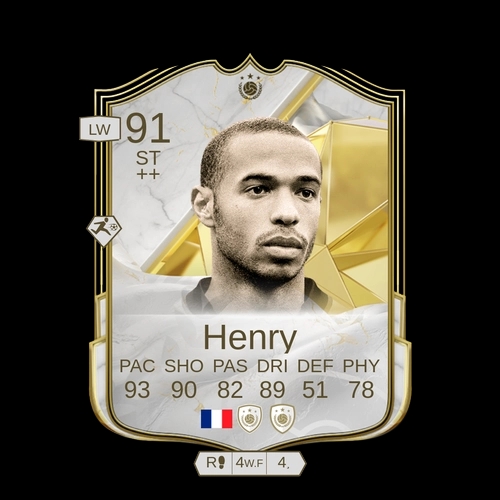 Thierry Henry