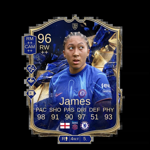 James RW TOTY 96