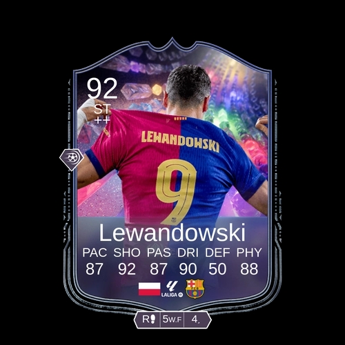 Lewandowski ST NumeroFUT 92