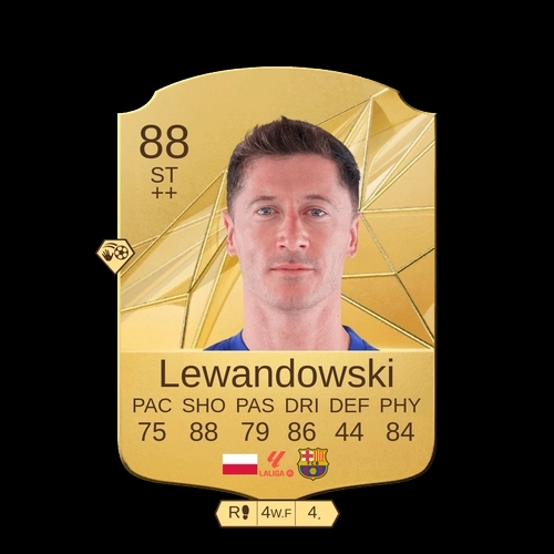 Lewandowski ST Rare 88