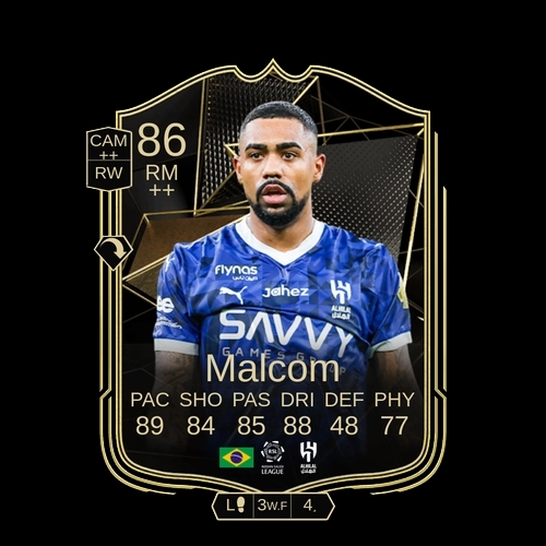 Malcom RM TOTW 86