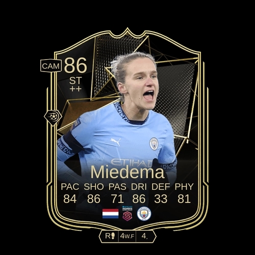 Miedema ST TOTW 86