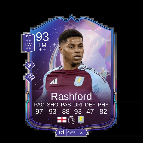 Rashford LM Fantasy FC 93