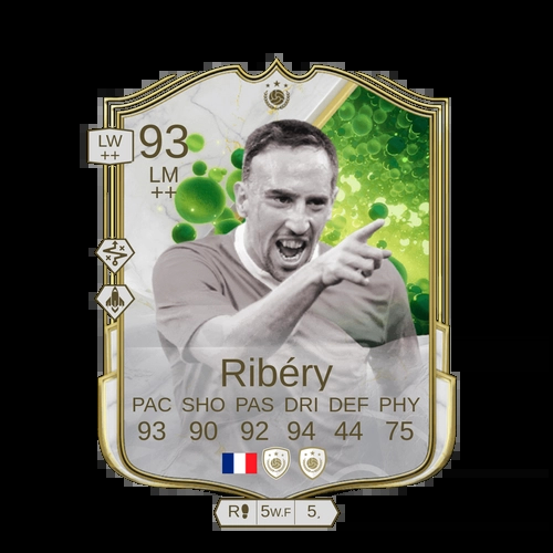 Ribery LM Grassroot Greats ICON 93