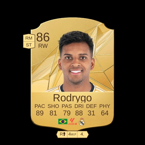 Rodrygo RW Rare 86