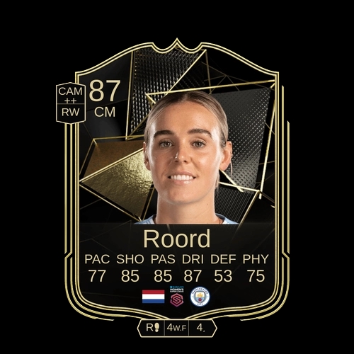 Roord CM TOTW 87