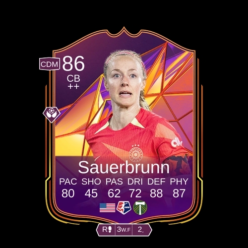 Sauerbrunn CB Track Stars 86