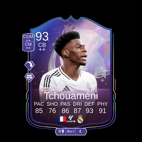 Tchouameni CB Fantasy FC 93