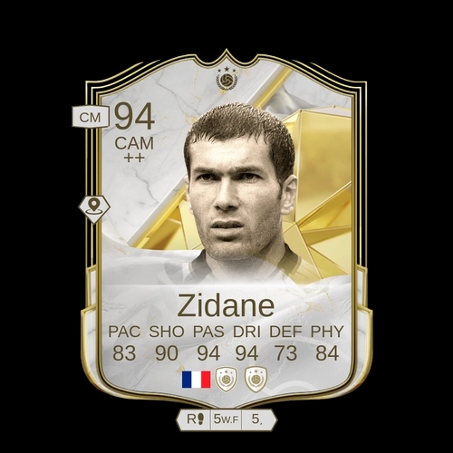 Zinedine Zidane