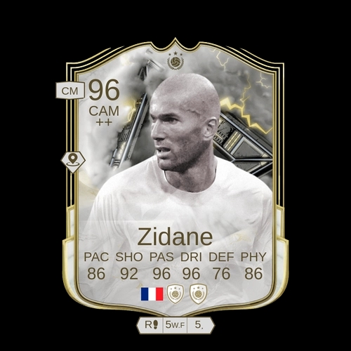 Zinedine Zidane