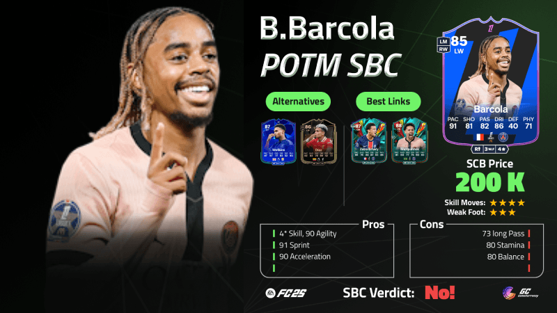 EA-FC-25-Bradley-Barcola-POTM-SBC-is-out-now-Player-Review-And-SBC-Solution