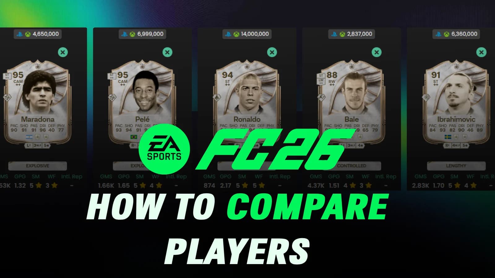 FUTBIN player compare