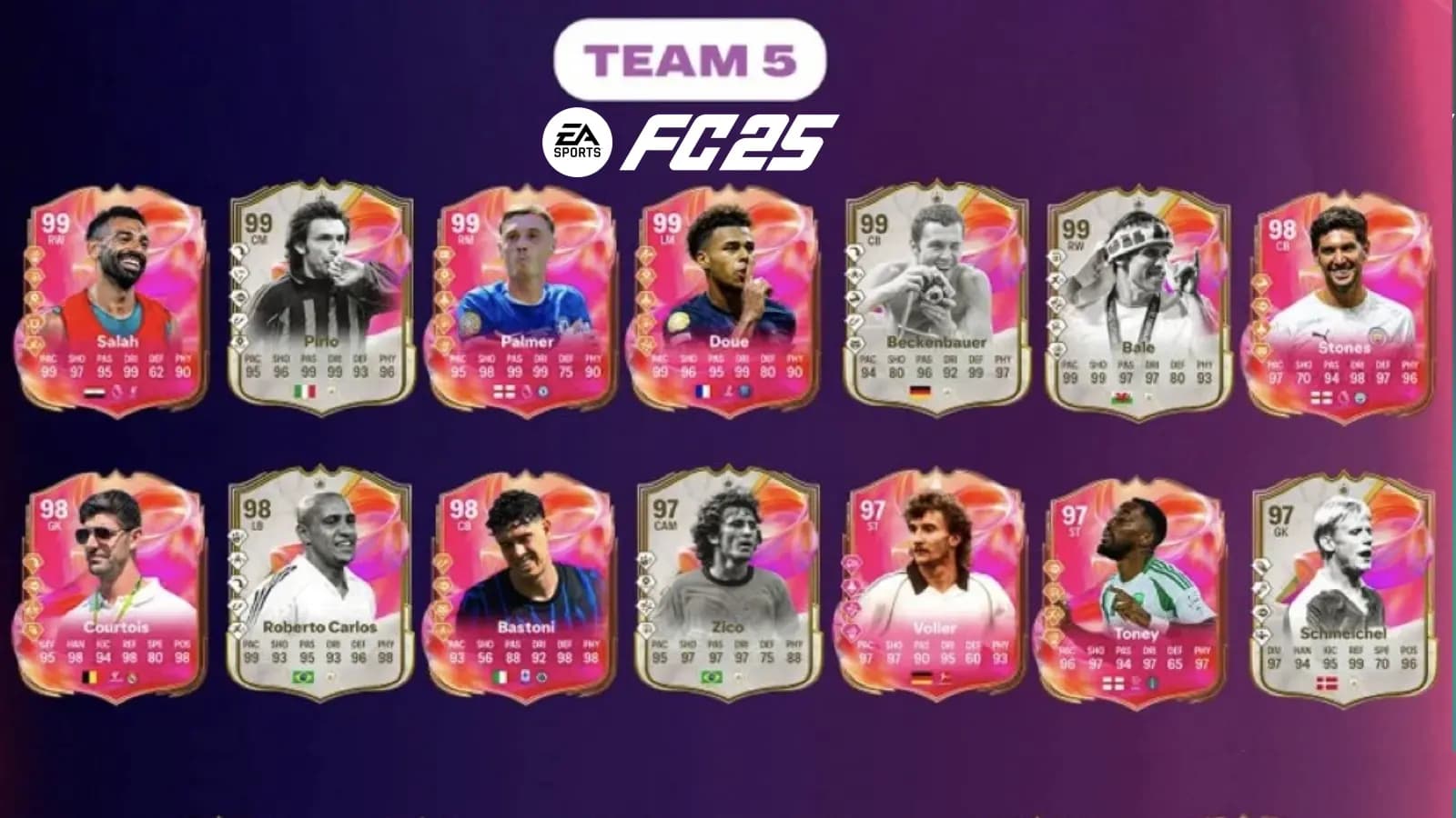 FC 25 Futties Team 5 Revealed: Featuring 99-Rated
