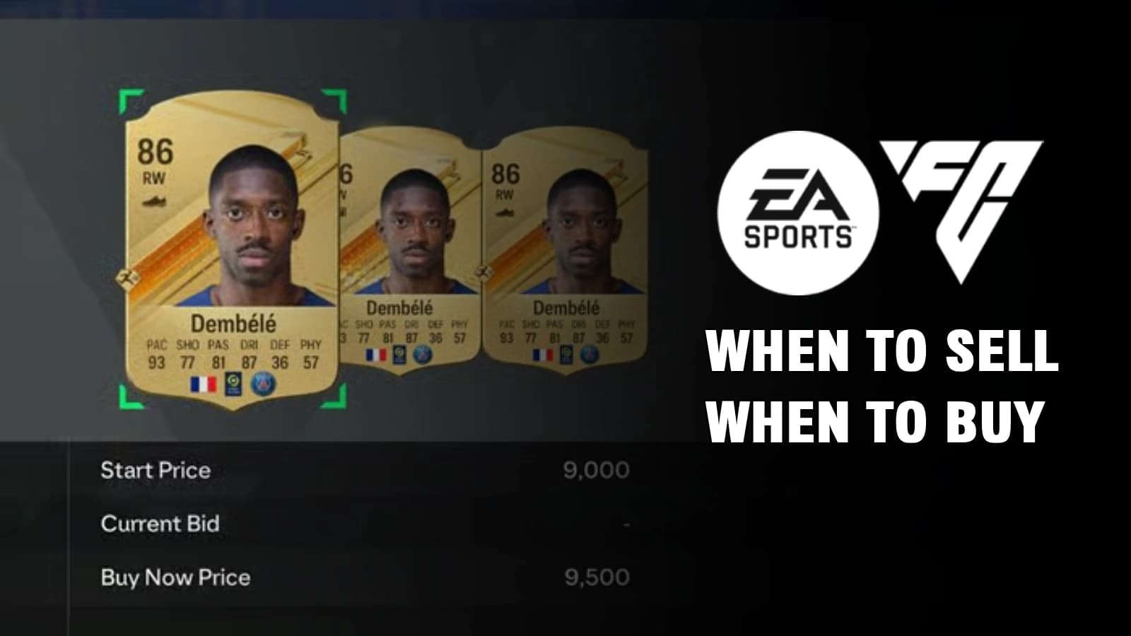 Best Times to Buy and Sell Players in FUT