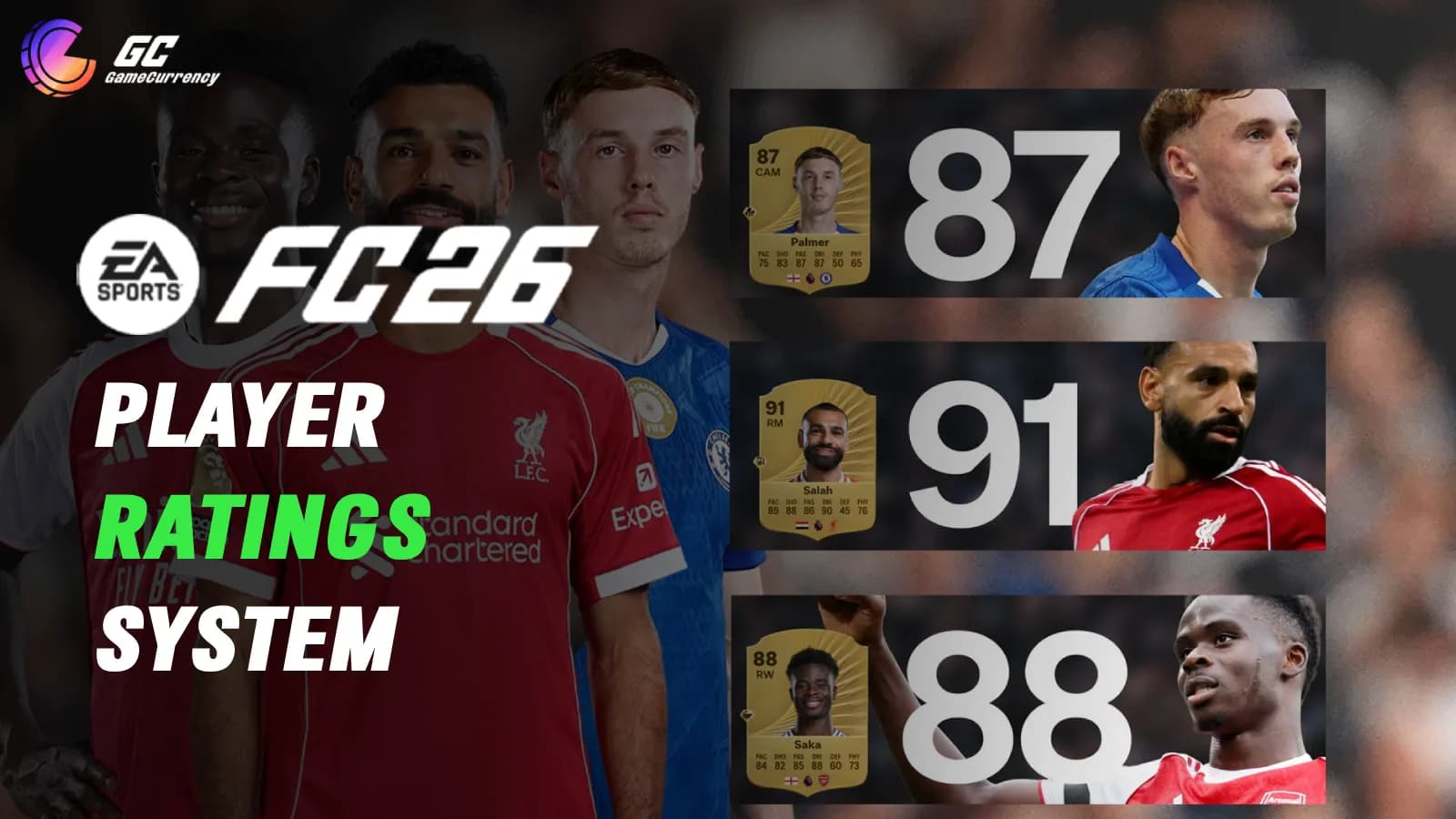 fc 26 players ratings system