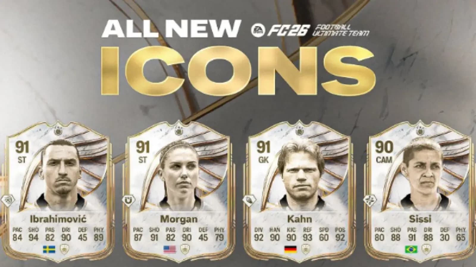 FC 26 Icons List: Confirmed and Leaked Legends to Expect