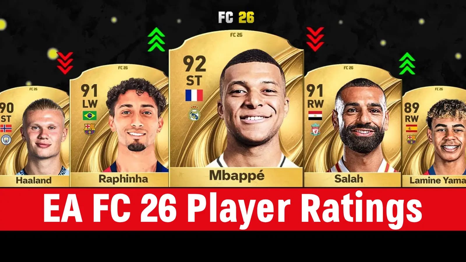 When Will EA FC 26 Player Ratings Be Released?