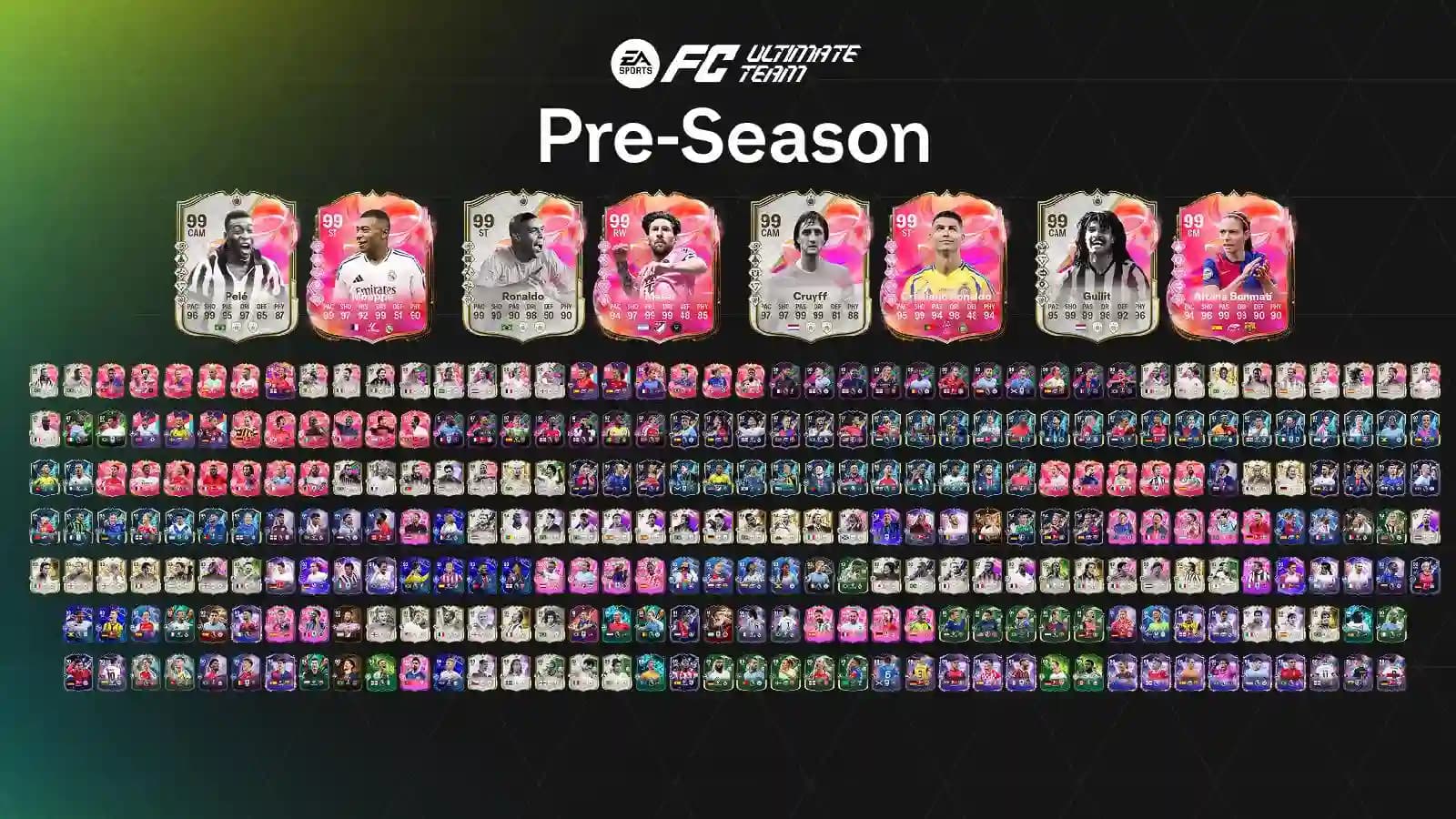 EA FC 25 Pre-Season Best of Re-Release Batch 2 Players