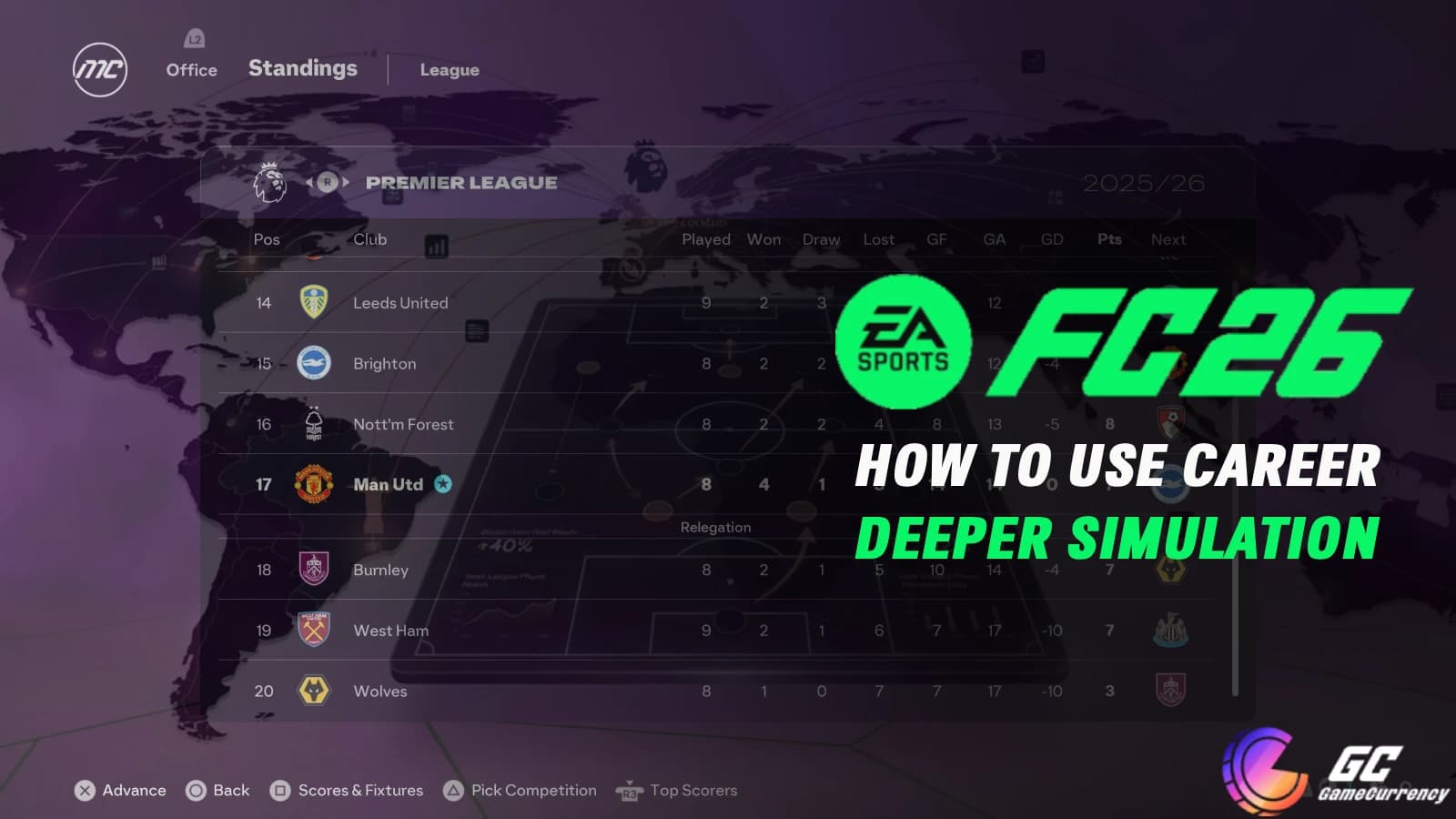 What does deeper simulation mean in EA FC 26