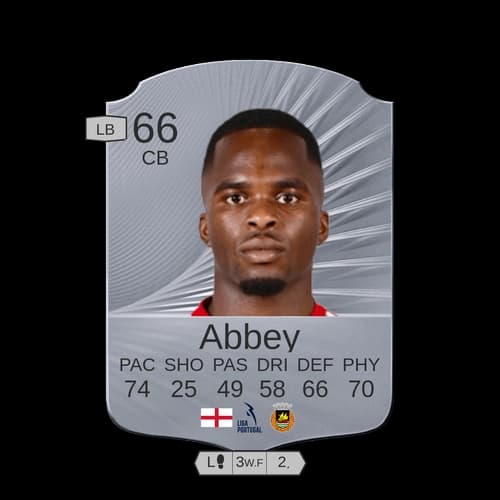 نيلسون أبي CB - 66