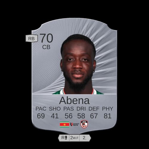 مينتي أبينا CB - 70