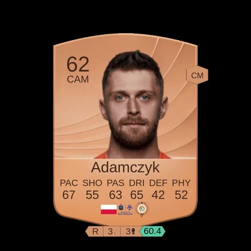 Adamczyk CAM Common 62