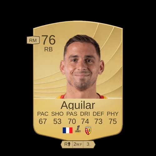 دانييل أجيلار RB - 76