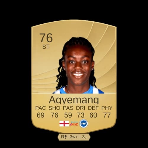 Agyemang ST - 76