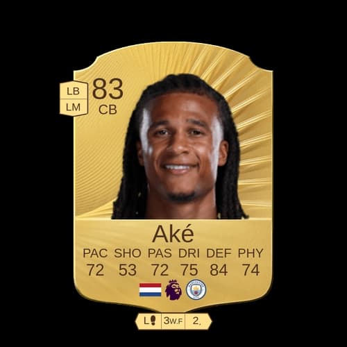 ناثان أكي CB نادر 83