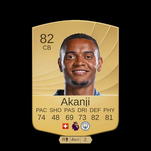 Akanji CB Common 82