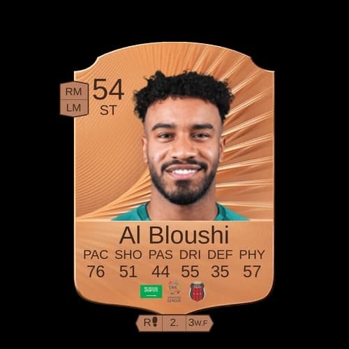 Al Bloushi ST نادر 54