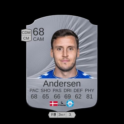 مادس يول اندرسن CAM - 68
