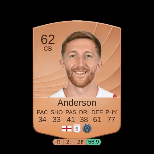 Anderson CB Common 62