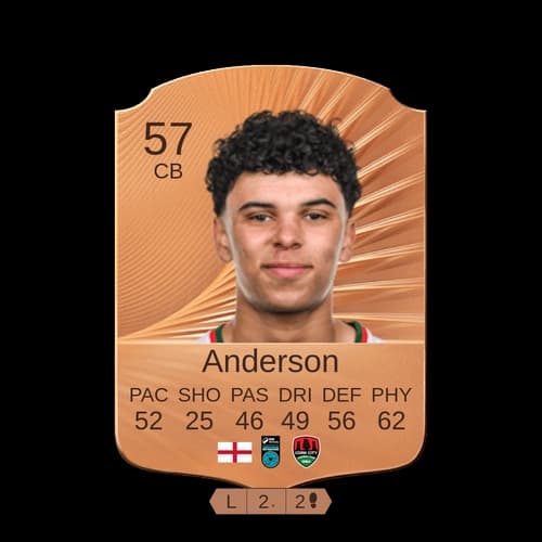 Anderson CB نادر 57