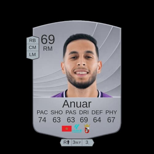 أنوار محمد تهمي RM عادي 69