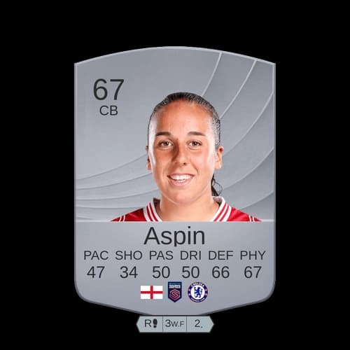 Aspin CB Common 67