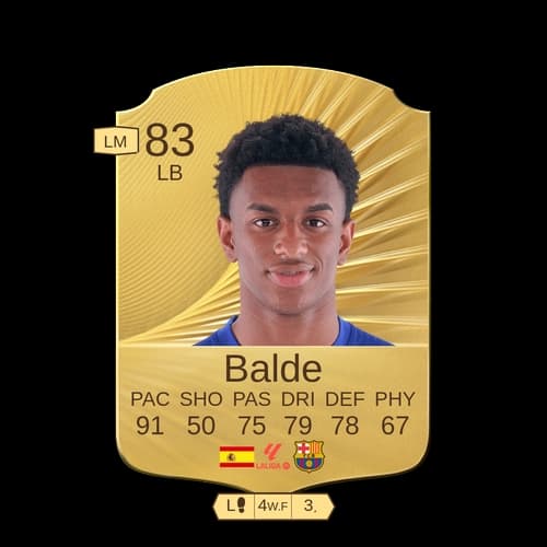 ألخاندرو بالد مارتيز نادر LB 83 rated